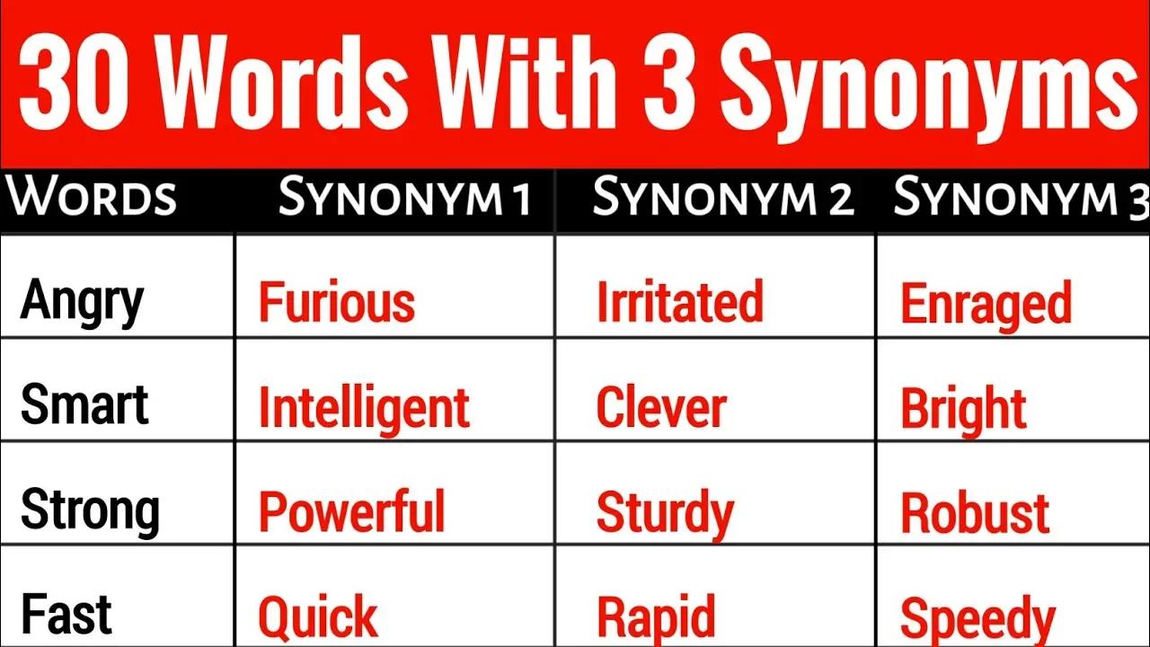 30 Common Synonym Words in English - Words And Synonyms in English