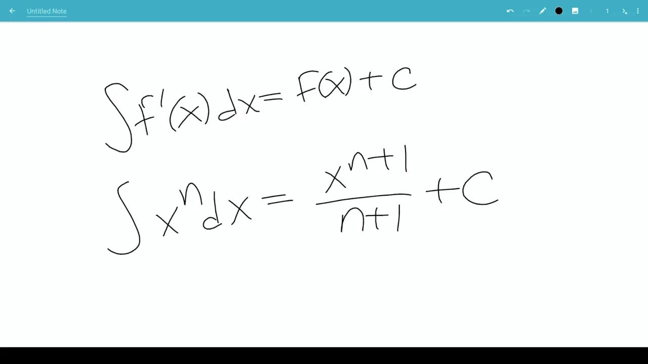 Examples Of Indefinite Integrals And A Few Integration Rules