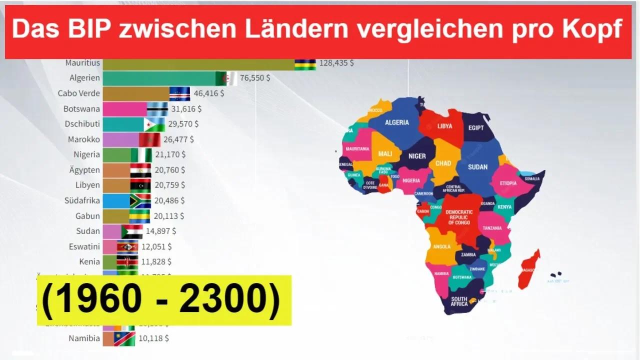Das BIP Zwischen Den L ndern Vergleichen Pro Kopf 1960 2300 