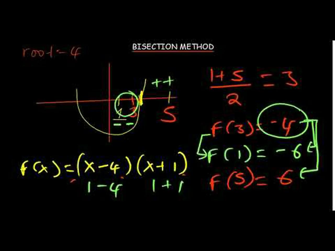 bisection-method-introduction-numerical-analysis