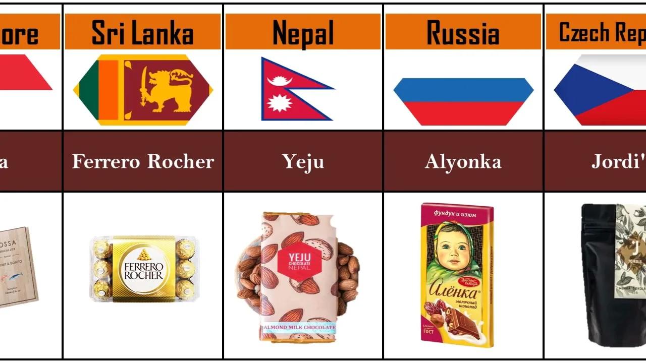 Chocolate from different Countries