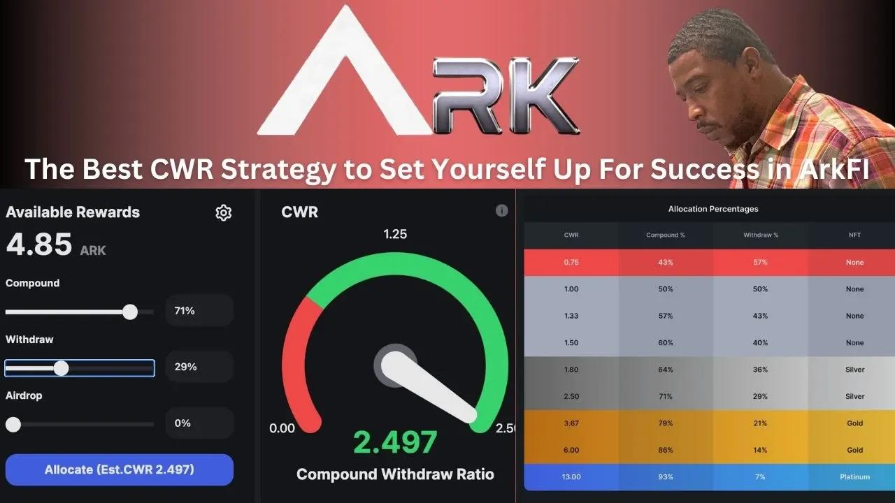 Mastering CWR Strategy: The Key to Dominating ArkFI!