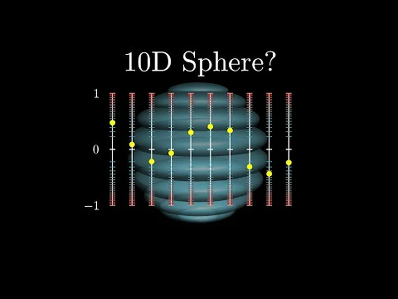 Thinking outside the 10-dimensional box