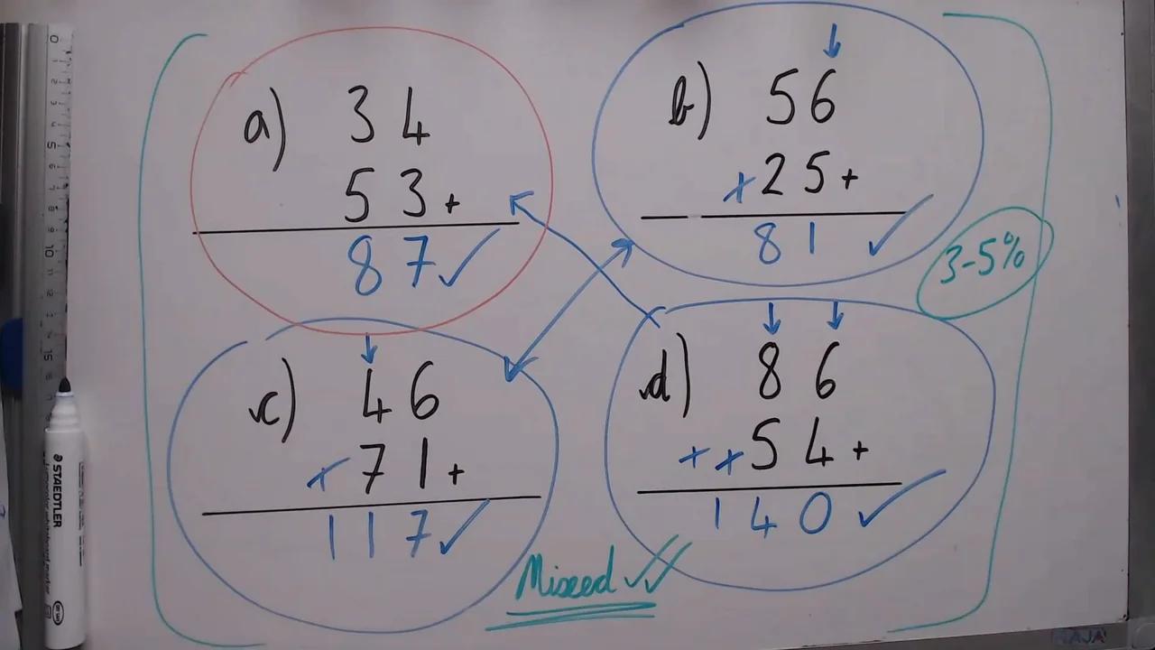 The 1 Problem In Maths Education Sequencing Errors