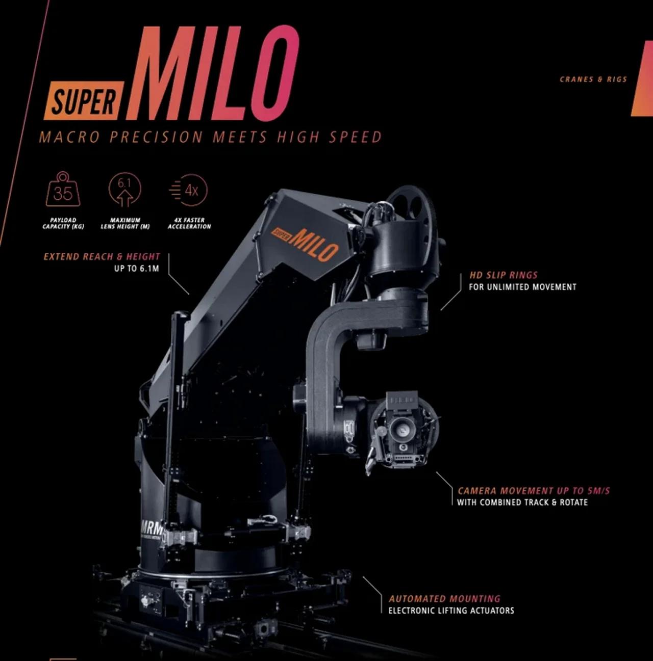 MRMC Super Milo where macro precision meets high speed Motion Control ...