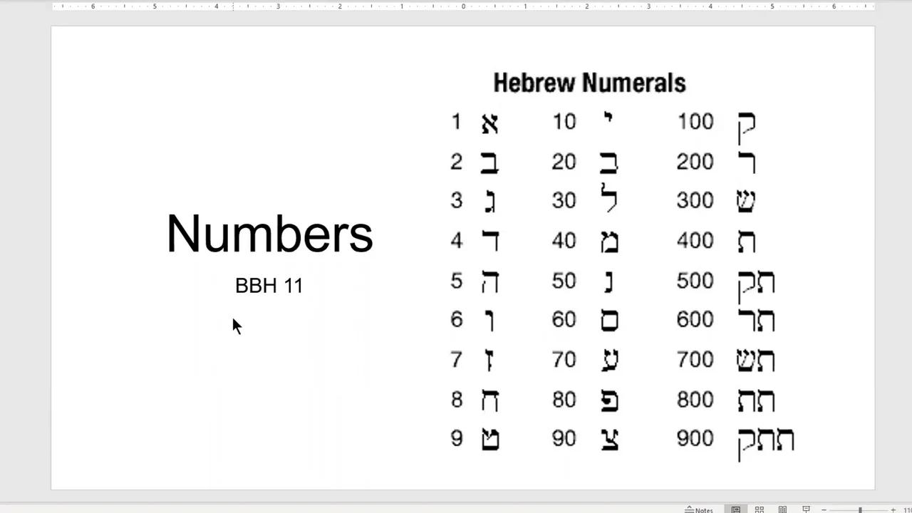Biblical Hebrew 09 - Numbers (BBH 11)