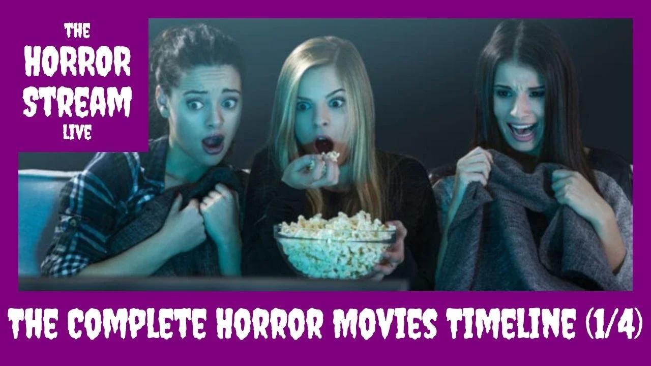 The Complete Horror Movies Timeline – Part 1 of 4
