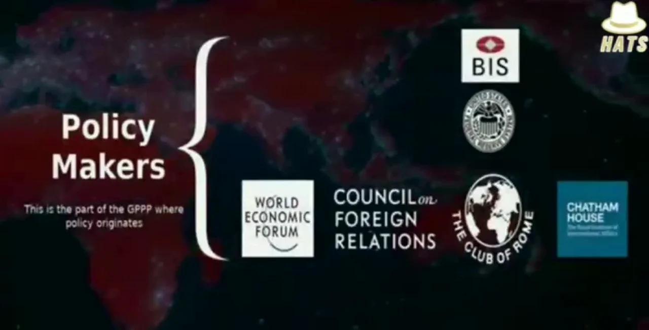 How The Global Power Structure Works In A Nutshell