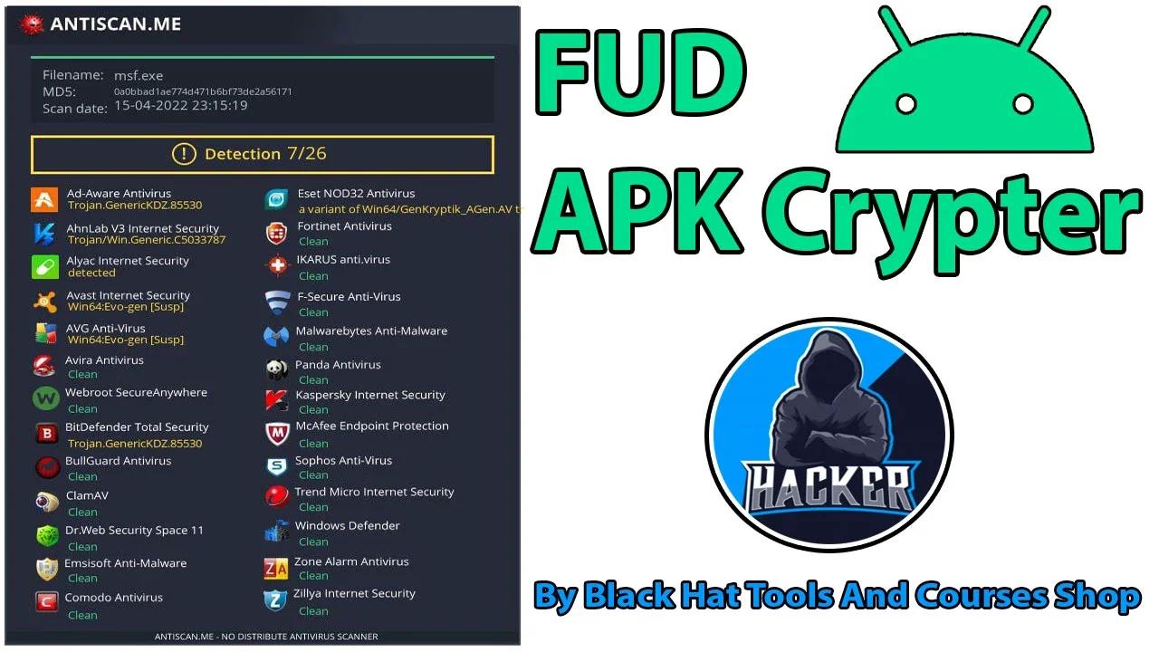 FUD APK Crypter [ 2024 ] Bypass Play Protect And Other Antiviruses