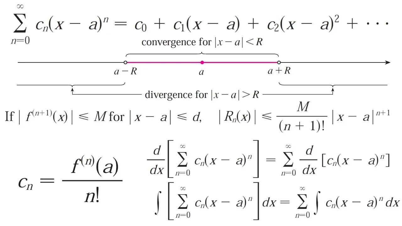 Recap On Power Series Taylor Series And Taylor Polynomials