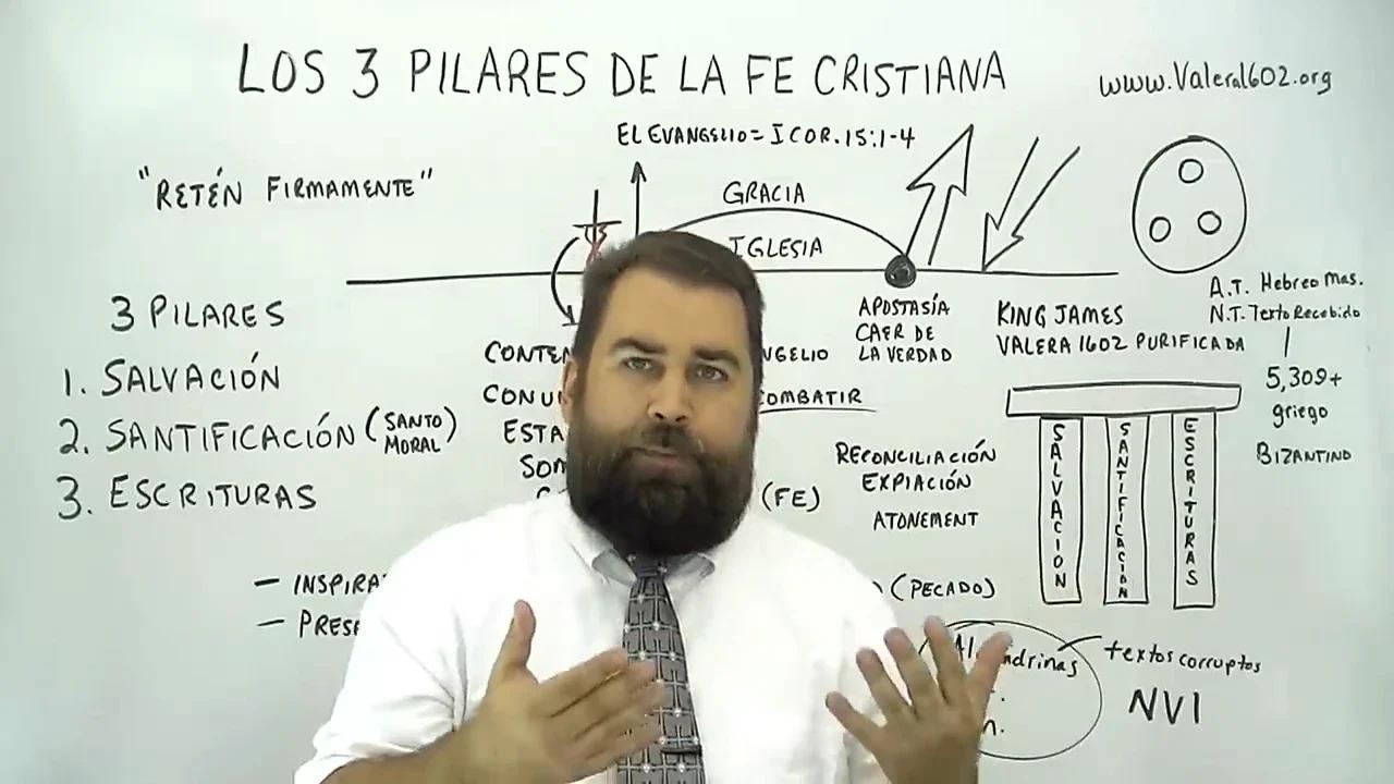 Los tres pilares de la fe cristiana