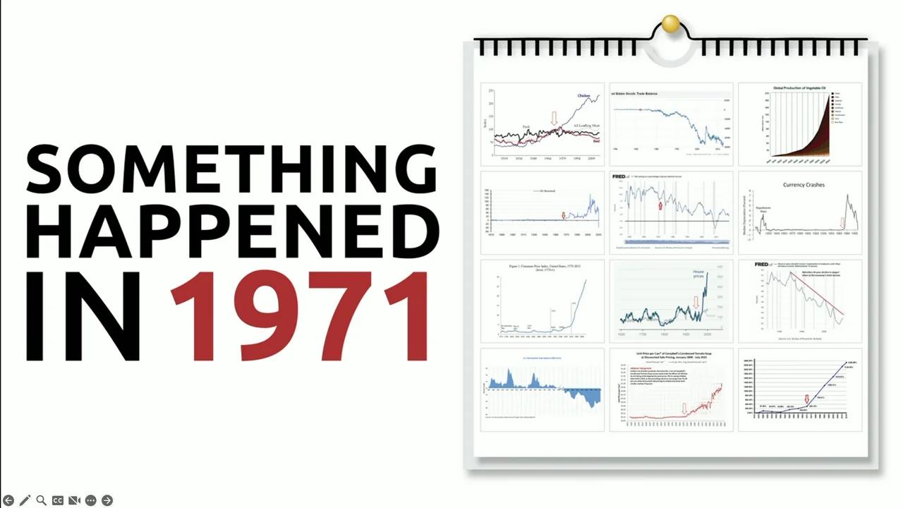 A YEAR IN HISTORY 1971 TIMELINE intelligence overview