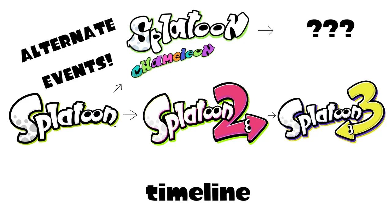 WHERE DOES Splatoon Chameleon FALL WITHIN THE TIMELINE