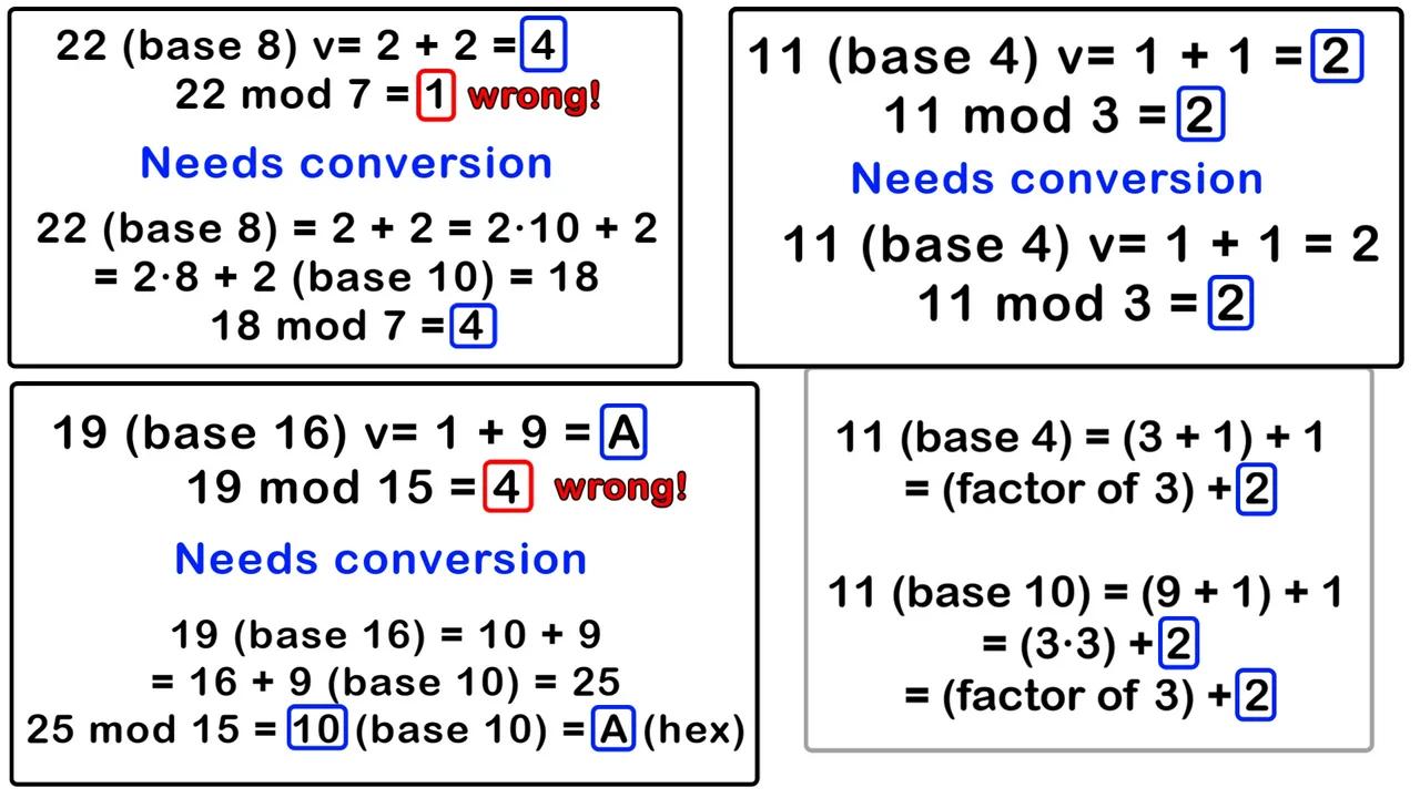 Using Base 10 to Calculate Vortex Sum of Different Number Systems
