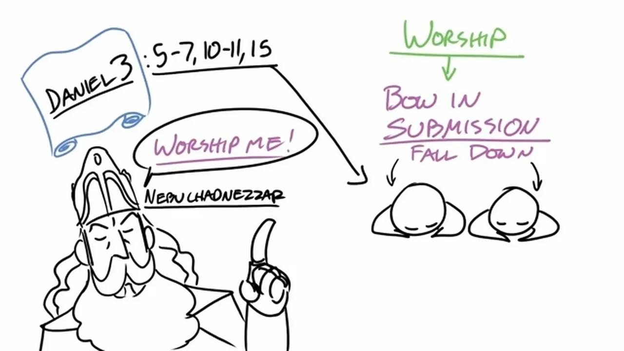 How To Worship Correctly