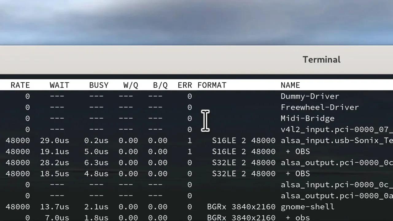 GNOME Magnifier and OBS (Linux, Wayland Only with pwtop) (No Commentary)