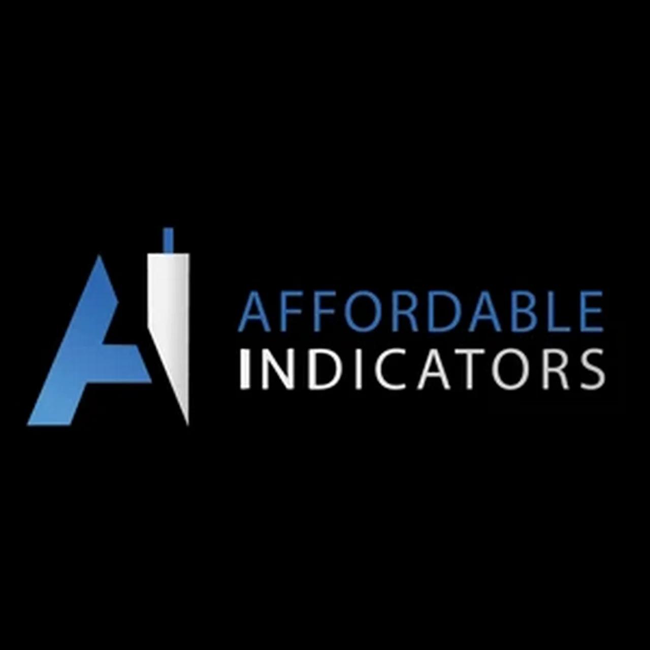 Get Ninjatrader Support And Resistance Indicator From Affordable