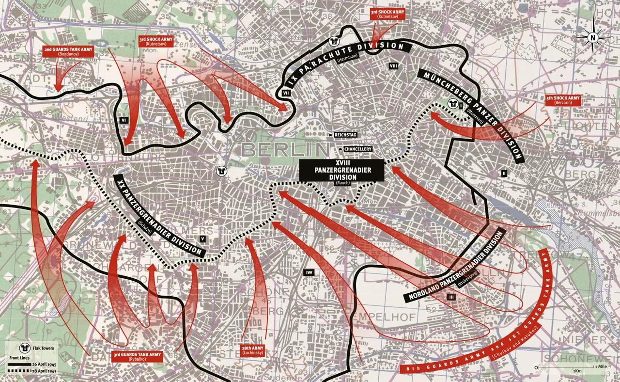 Last Battle : The Battle for Berlin - Cornelius Ryan