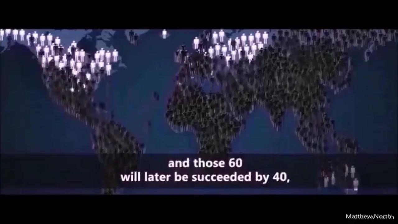 The Kalergi Plan Documentary