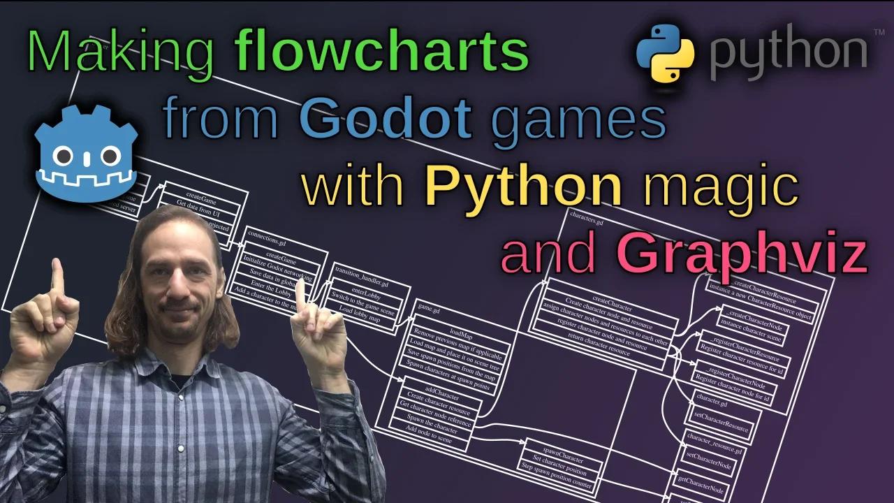 Automating flowcharts with Python magic and Graphviz for a Godot game ...