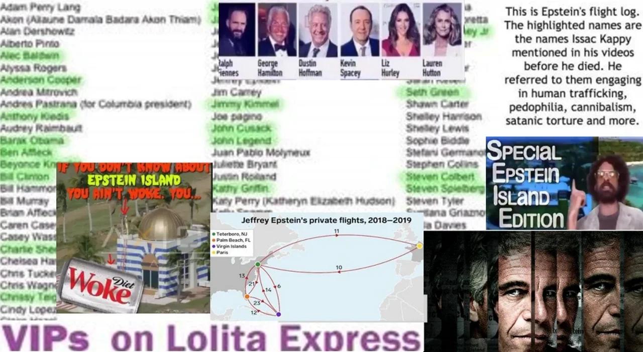 EVERY PERSON on Epsteins Flight Logs is listed in this file. In Detail