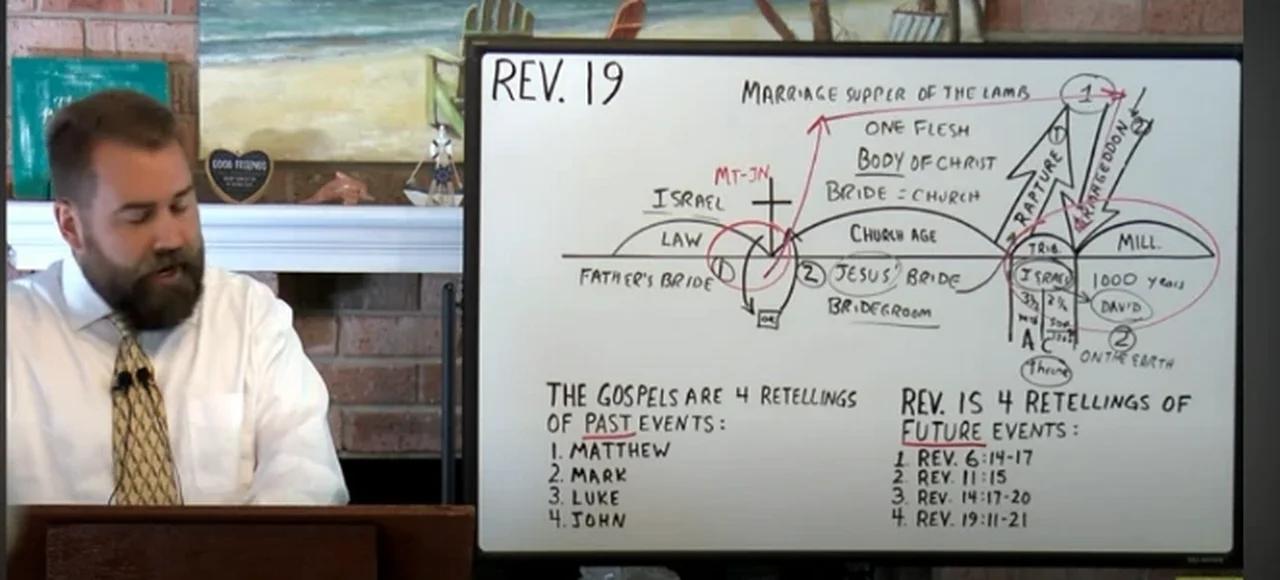 Revelation 19 1 to 19 21 verse by verse bible study robert breaker