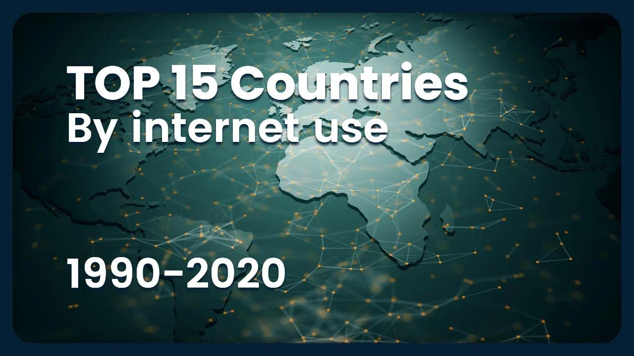 Top 15 Countries By Share Of The Population Using The Internet Pct