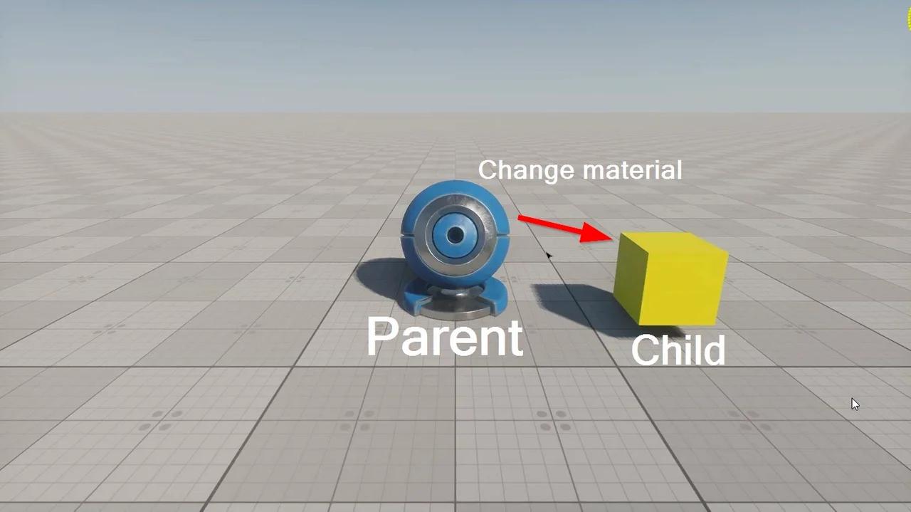 Change material of a child object - Unigine C++ Component