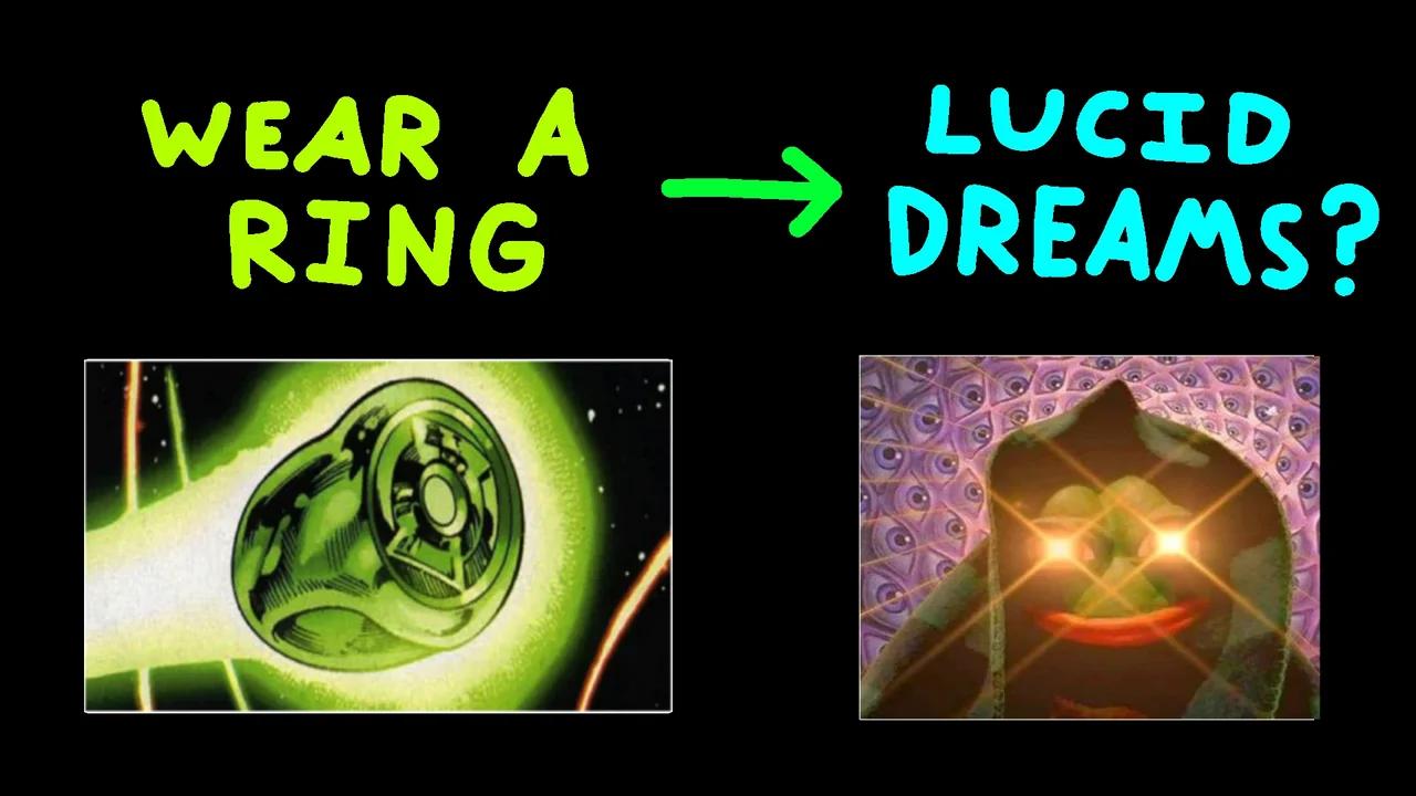 The RING METHOD for LUCID DREAMING (ADA/WILD method)