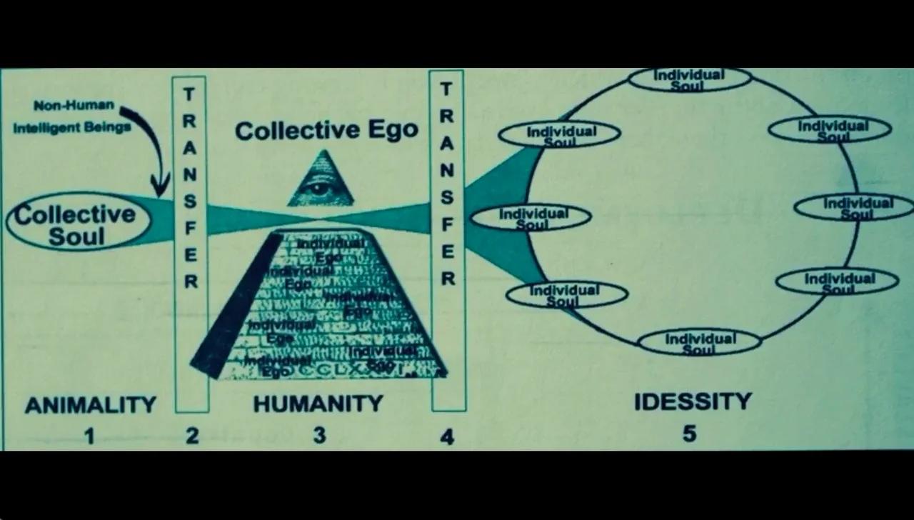 The Alternative Media Doesn’t Talk About This - The END of Humanity, An ...