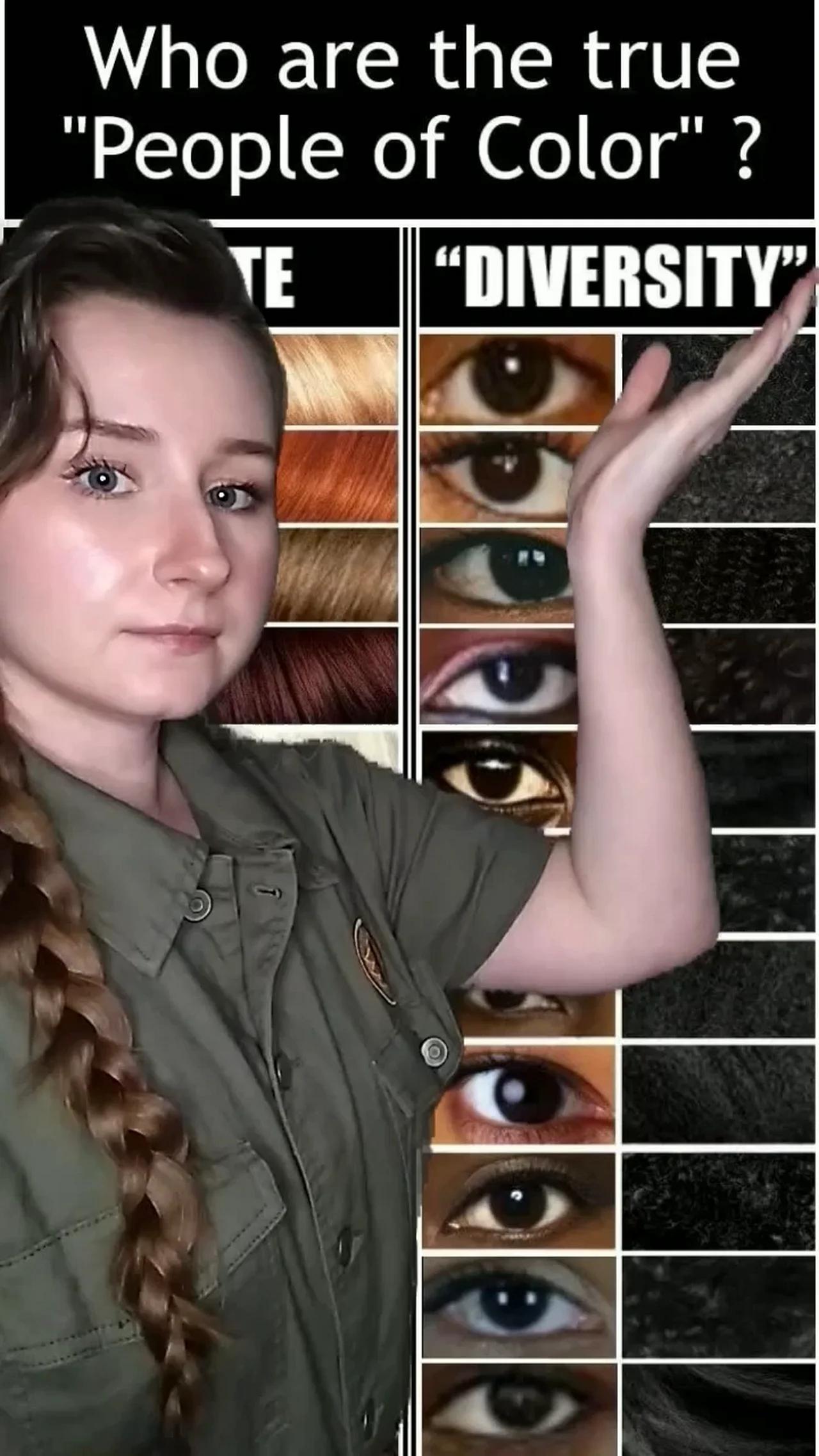 Diversity white genocide no hate just facts 