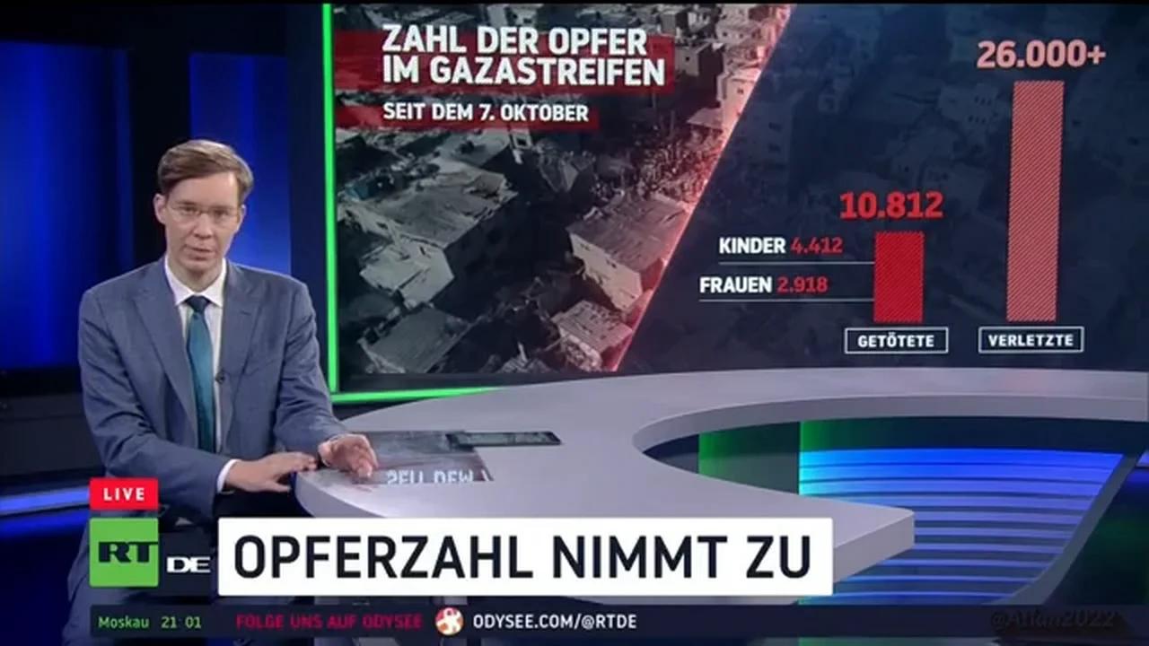 RTDE-Live Nachrichten 10.11.23 19:00 Uhr