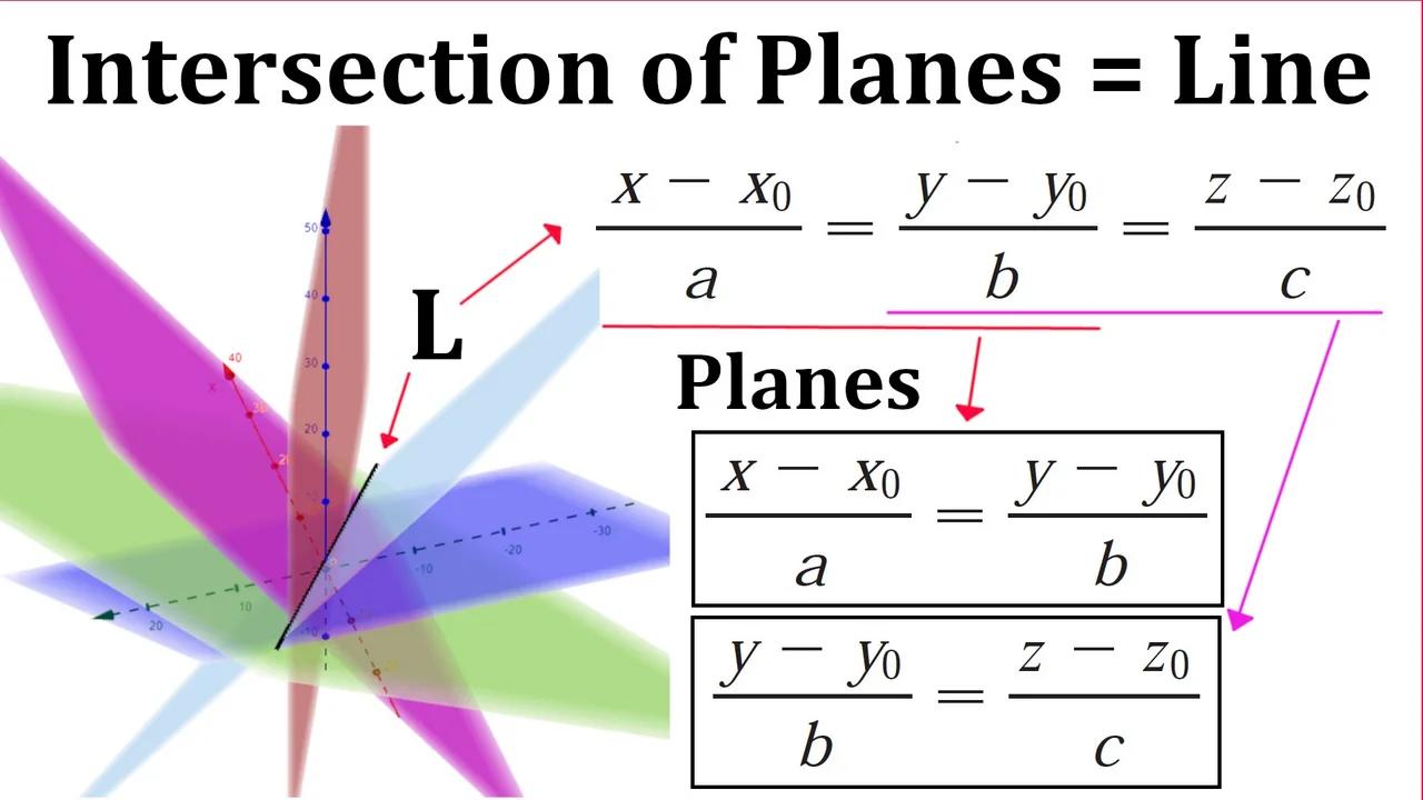let l be the line of intersection of the planes