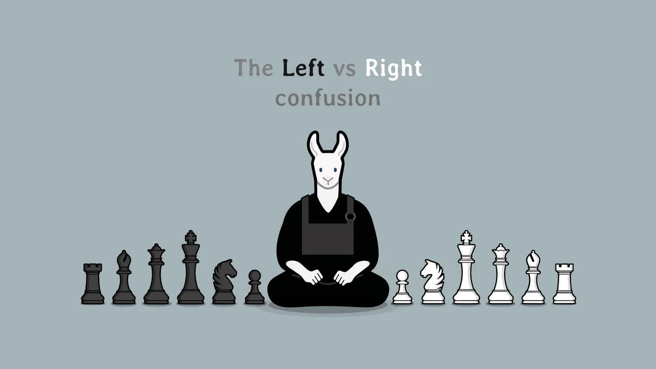 The Left vs Right confusion