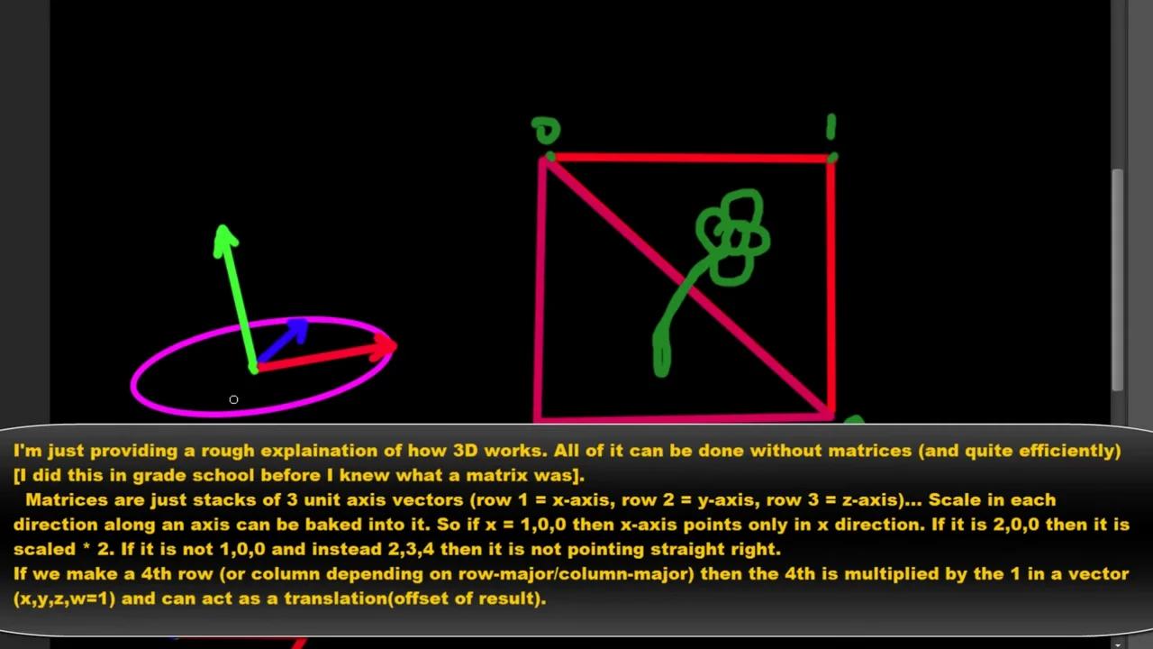 Game Develop Math Tutorial - Part 2 - Orthographic Projection, GPU, Normals, 2D 3D Concepts