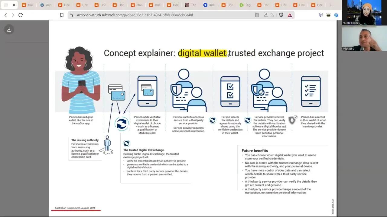 This is how we ACTUALLY stop digital ID
