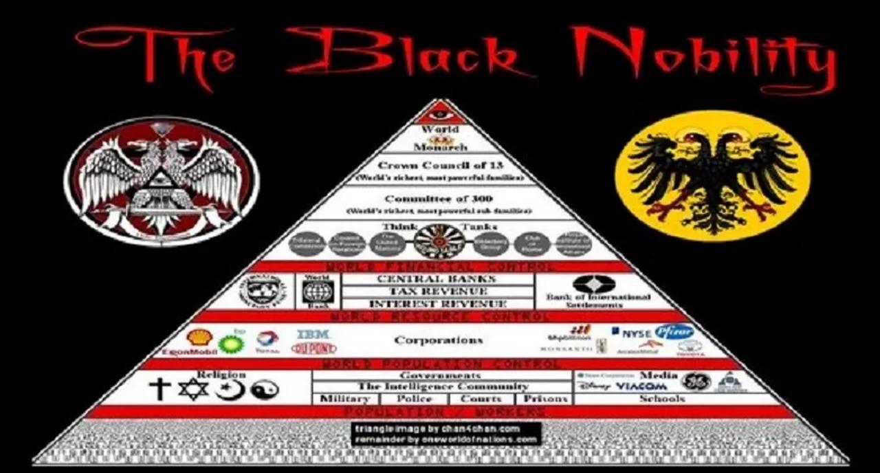 The Black Nobility Families Equals The Jew World Order