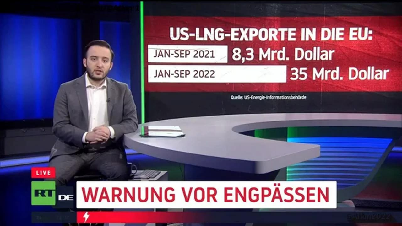 RTDE-Live Nachrichten 27.12.22 19:00 Uhr