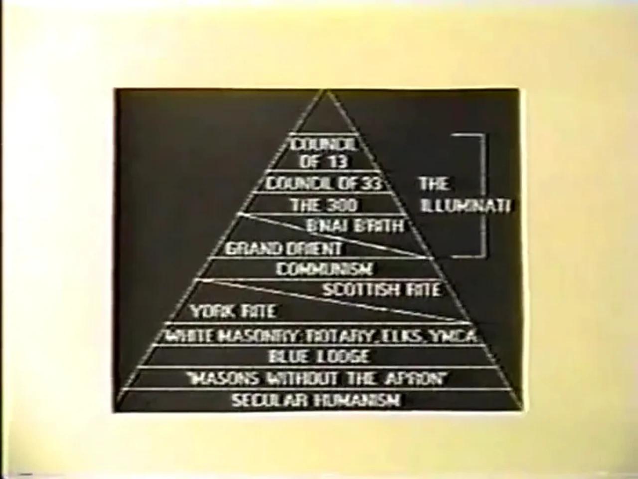 Ring Of Power Empire Of The City Documentary