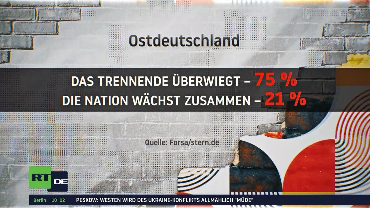 Glaubensspaltung Spaltung Kirchlicher Einheit