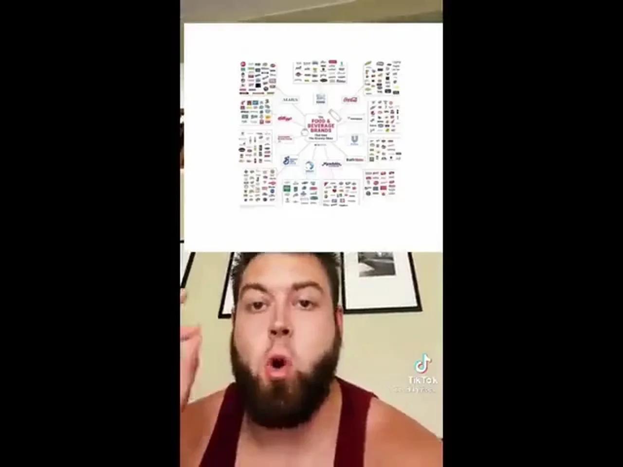 Blackrock And Vanguard Own Most Of The World