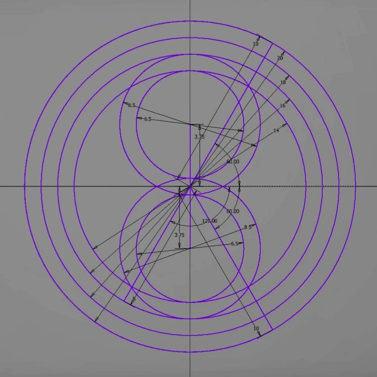 @ConceptualConcepts