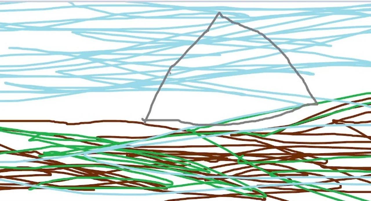 Drawing a landscape
