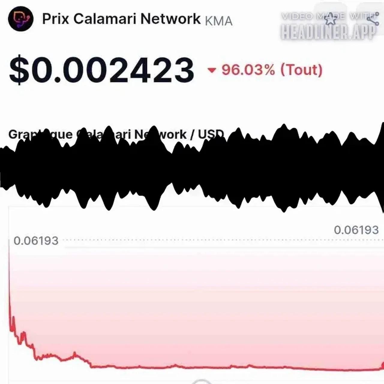La crypto kma ou calamari network