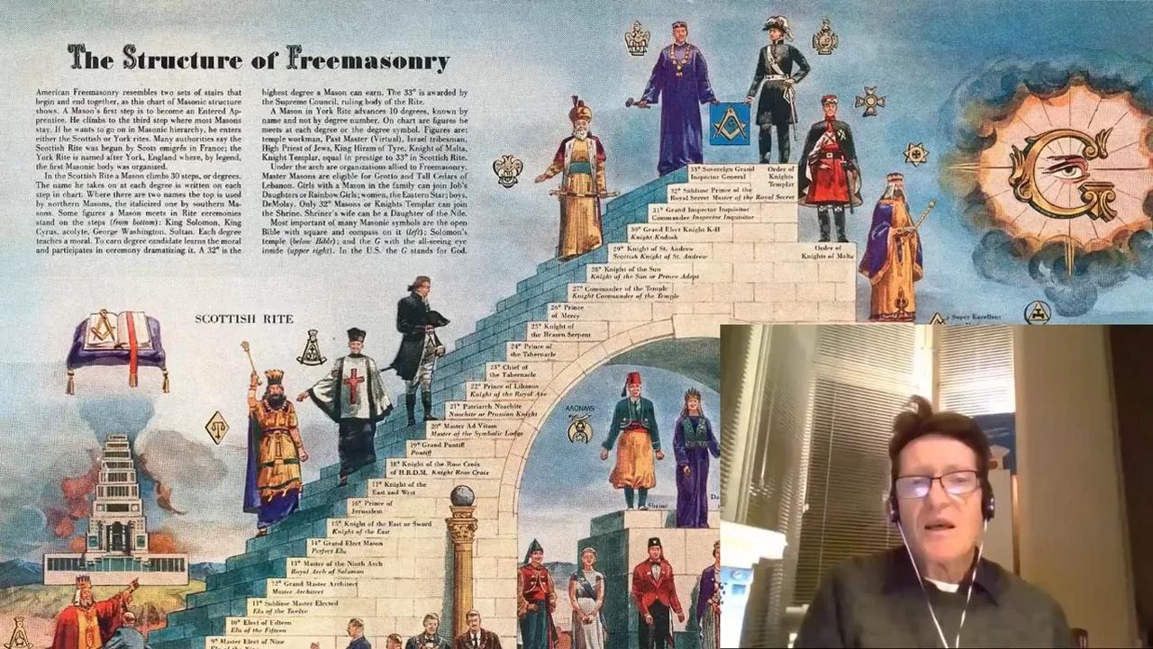 The Structure of Freemasonry Explained: Scottish and York Rites