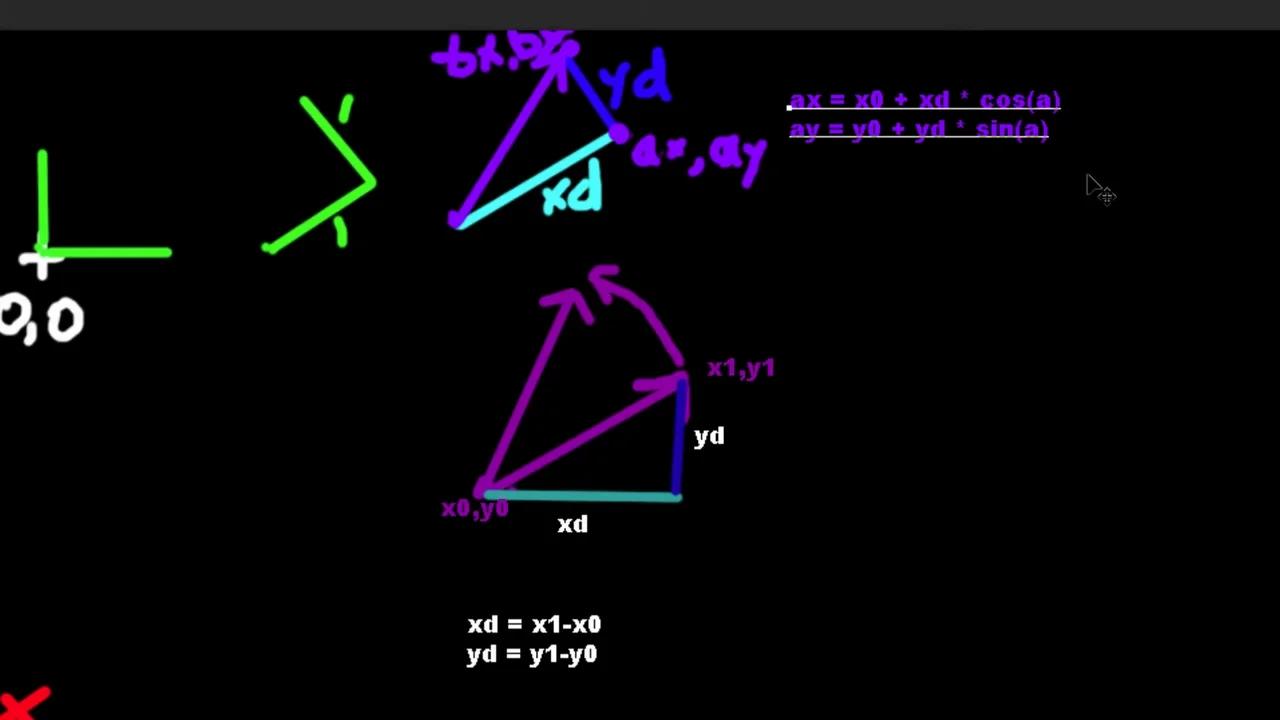 GameDev Math Tutorial - Part1 - Vectors, Rotation, Translation