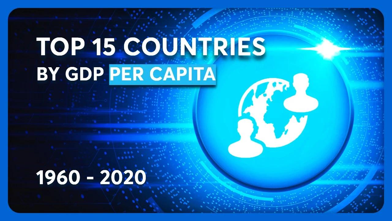 Top 15 Countries By Gdp Per Capita In Usd 1960 2020 Finance Economy