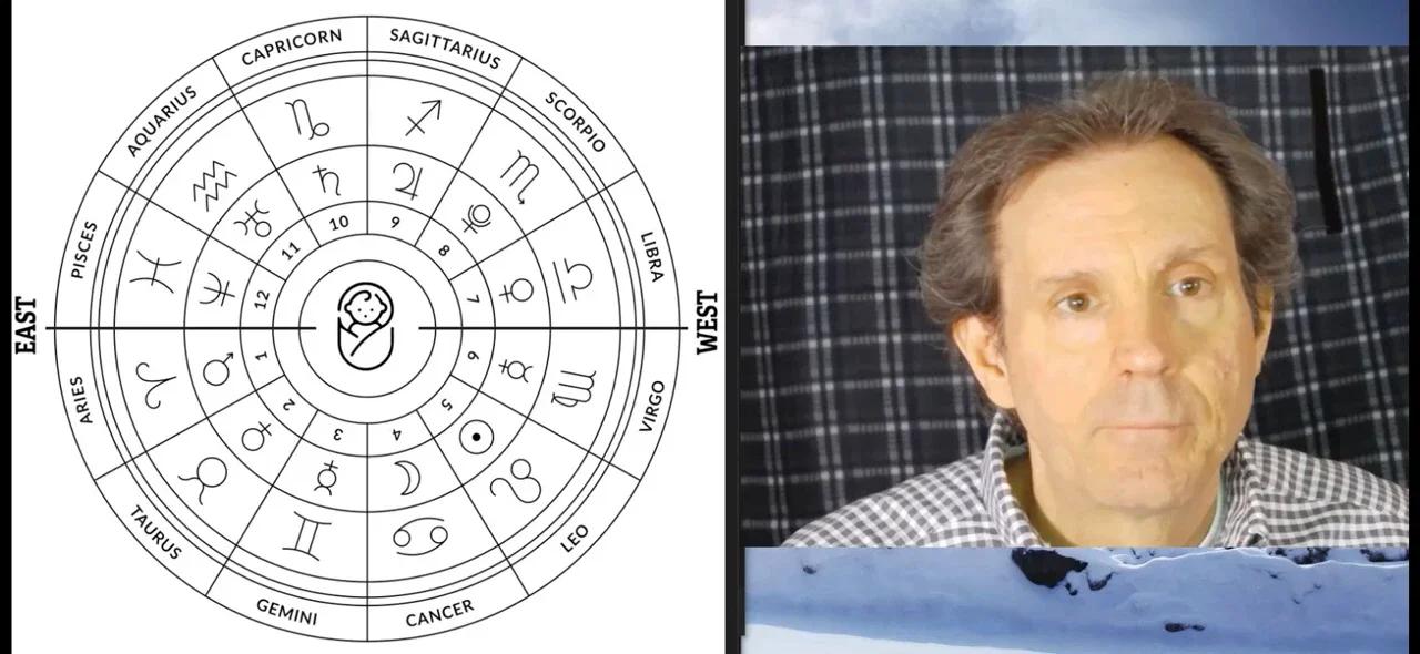 Introduction to my astrology