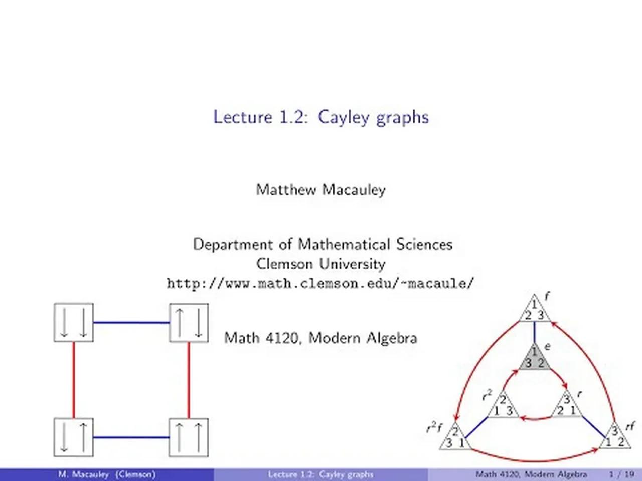 Visual Group Theory, Lecture 1.2 Cayley graphs - Professor Macauley