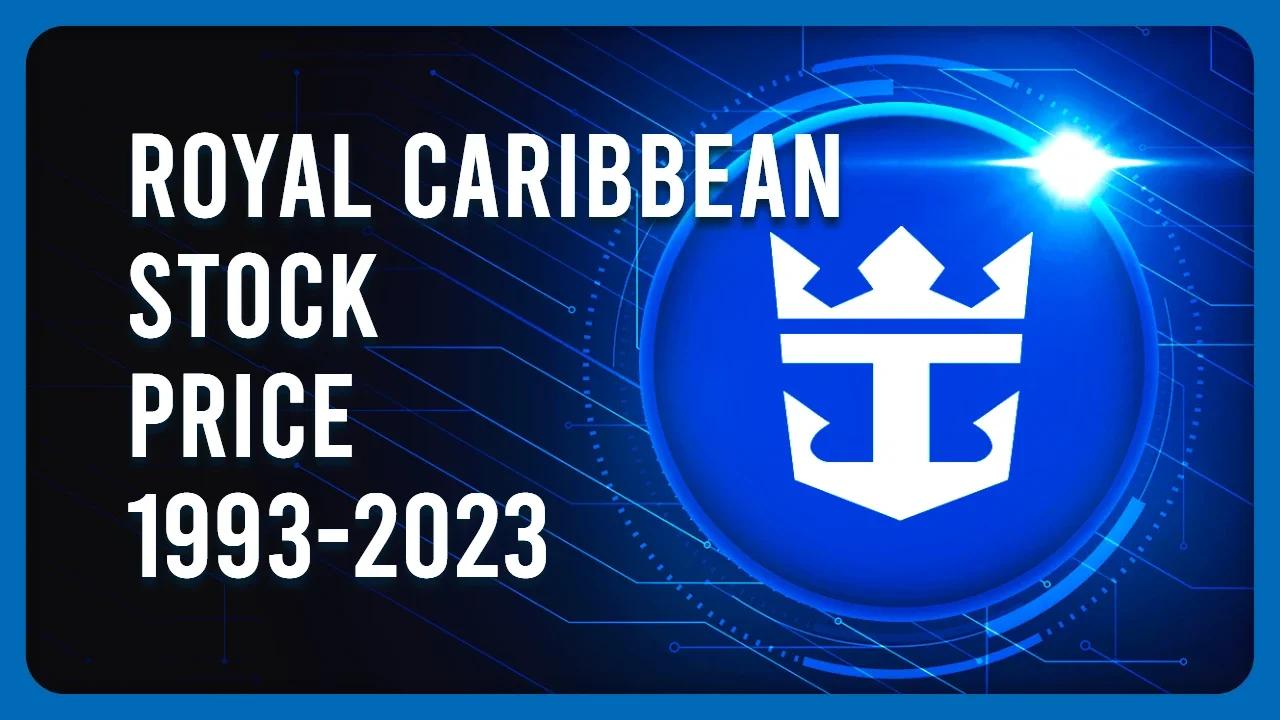 ROYAL CARIBBEAN (RCL) Stock Price Evolution (USD) 19932023 finance 